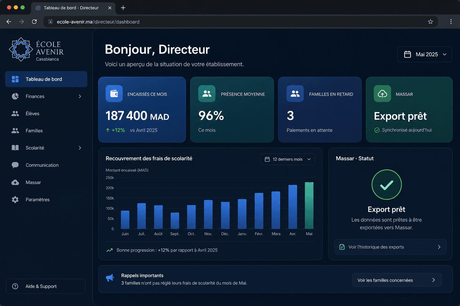Tableau de bord directeur — encaissements, présence et Massar